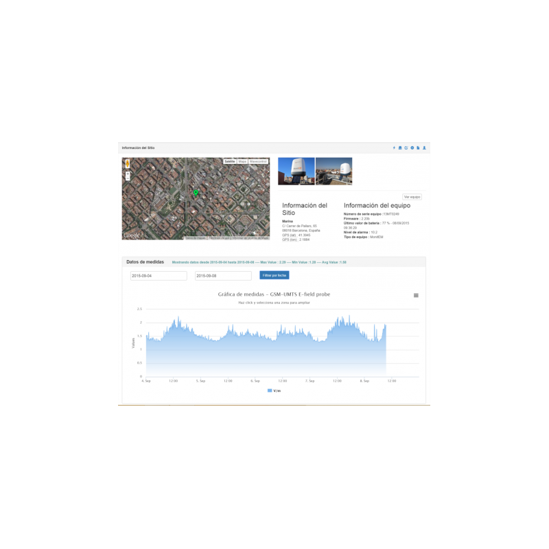 Indoor EMF monitoring system - 24/7 broadband measurements up to 90 GHz ...