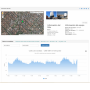 Indoor EMF monitoring system - 24/7 broadband measurements up to 90 GHz: MonitEM-Lab
