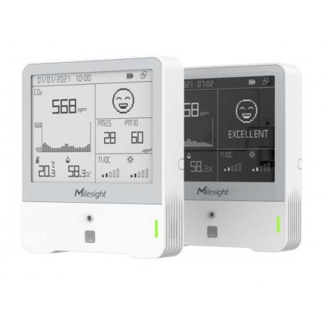 Indoor Air Quality Monitoring Sensors - LoRaWAN®, CO2, PM and Multi-Parameter Measurement: AM307 / AM308 / AM319