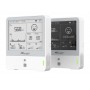 Indoor Air Quality Monitoring Sensors - LoRaWAN®, CO2, PM and Multi-Parameter Measurement: AM307 / AM308 / AM319
