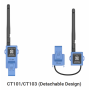Smart Current Transformer – LoRaWAN® energy monitoring: CT10x (CT101 / CT103 / CT105)