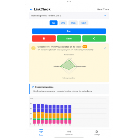 LoRaWAN Link & Battery Optimizer - Bluetooth pocket tester: Loptimizer