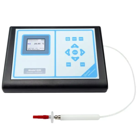 Gas Analyzer – Portable O₂ / CO₂ Package Gas Testing: Q30 Series