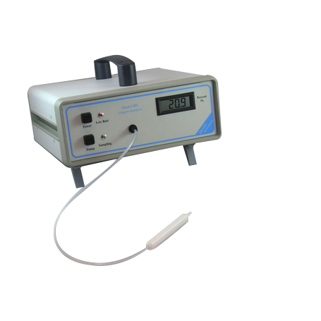 Portable MAP Oxygen Analyzer – Residual O₂ Measurement for Modified Atmosphere Packaging: Model 905