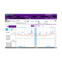 EMF exposure analyzer - frequency selective measurement from 30 MHz to 8 GHz: RFSelectiQ