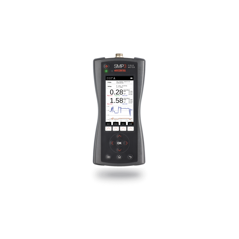 Electromagnetic field meter - broadband, selective and FFT analysis ...