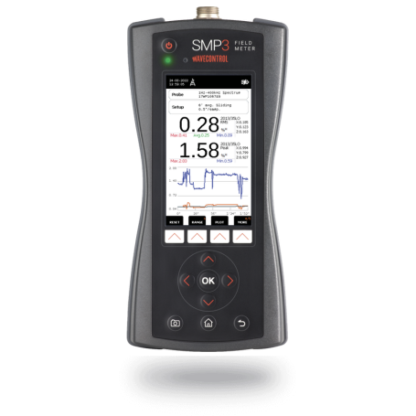 Electromagnetic field meter - broadband, selective and FFT analysis: SMP3