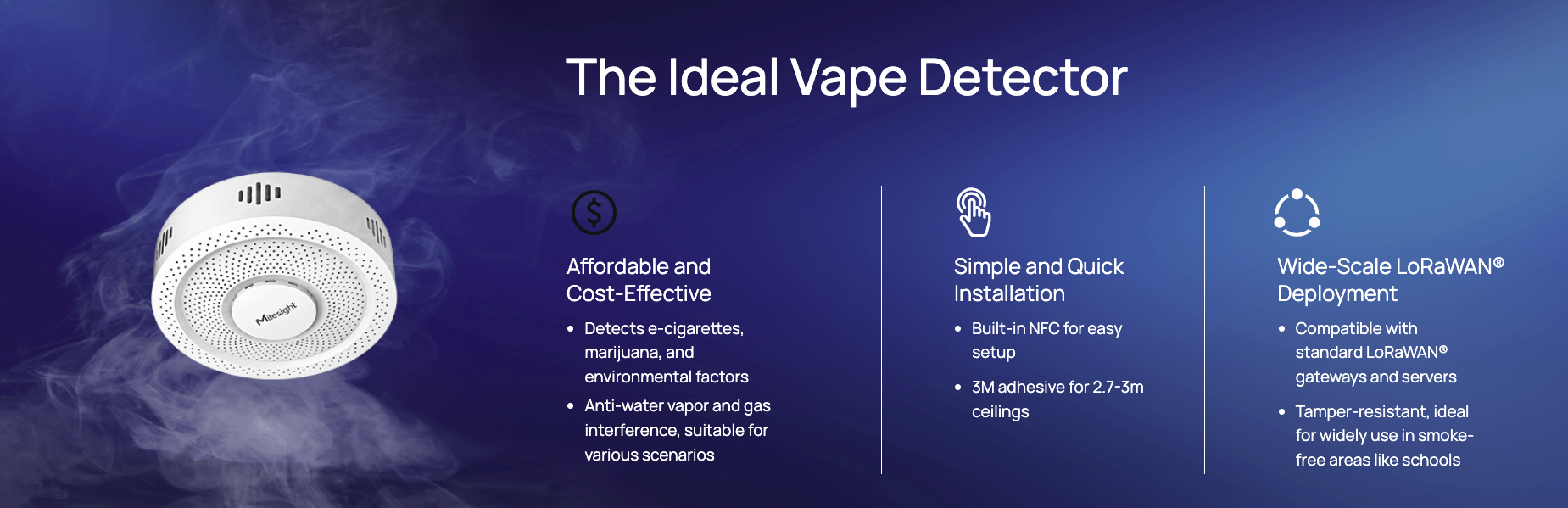 Vape detector