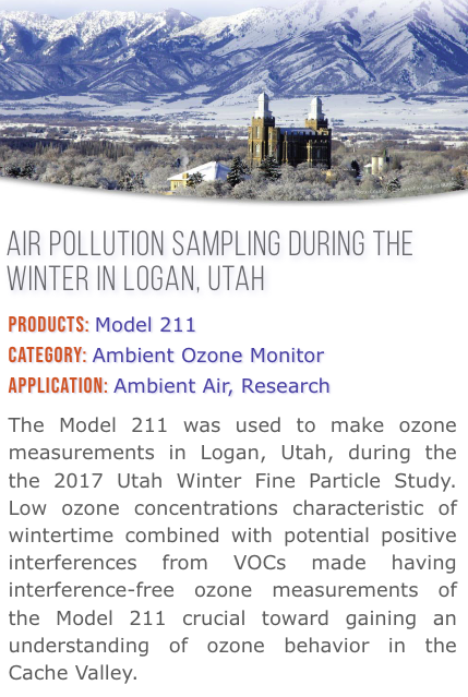  Air Pollution Sampling During The Winter in Logan, Utah