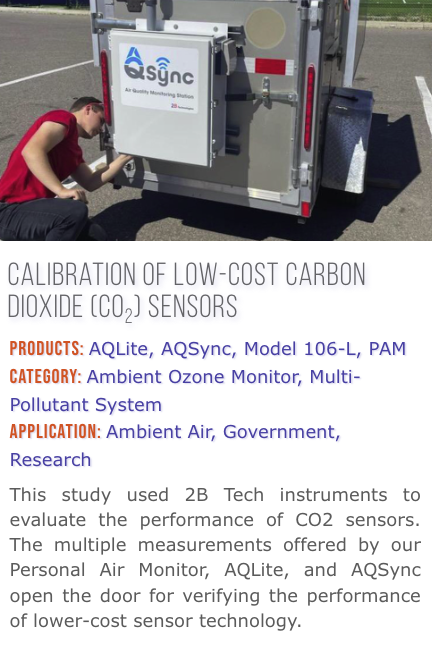 Calibrating Affordable Carbon Dioxide (CO2) Sensors ES Canada