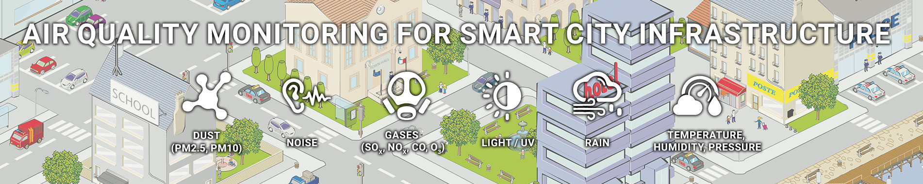 AIR QUALITY MONITORING FOR SMART CITY INFRASTRUCTURE